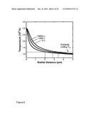 MANUFACTURING OF OPTICAL STRUCTURES BY ELECTROTHERMAL FOCUSSING diagram and image