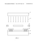 Selective UV-Ozone Dry Etching of Anti-Stiction Coatings for MEMS Device Fabrication diagram and image