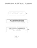 Selective UV-Ozone Dry Etching of Anti-Stiction Coatings for MEMS Device Fabrication diagram and image