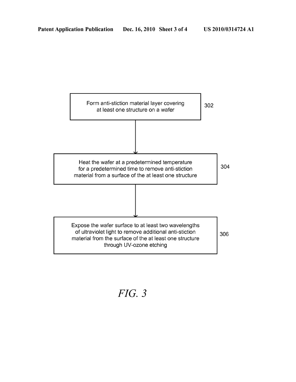 Selective UV-Ozone Dry Etching of Anti-Stiction Coatings for MEMS Device Fabrication - diagram, schematic, and image 04