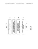 METHOD OF FORMING WIRE BONDS IN SEMICONDUCTOR DEVICES diagram and image