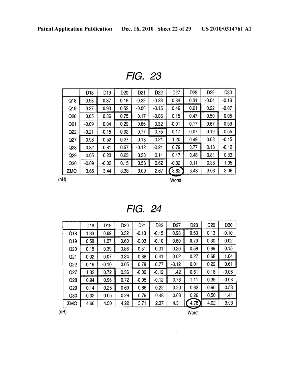 SEMICONDUCTOR DEVICE WITH REDUCED CROSS TALK - diagram, schematic, and image 23