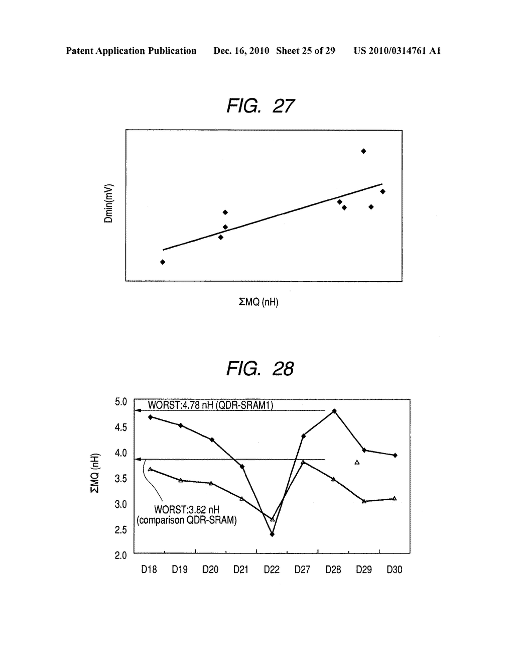 SEMICONDUCTOR DEVICE WITH REDUCED CROSS TALK - diagram, schematic, and image 26