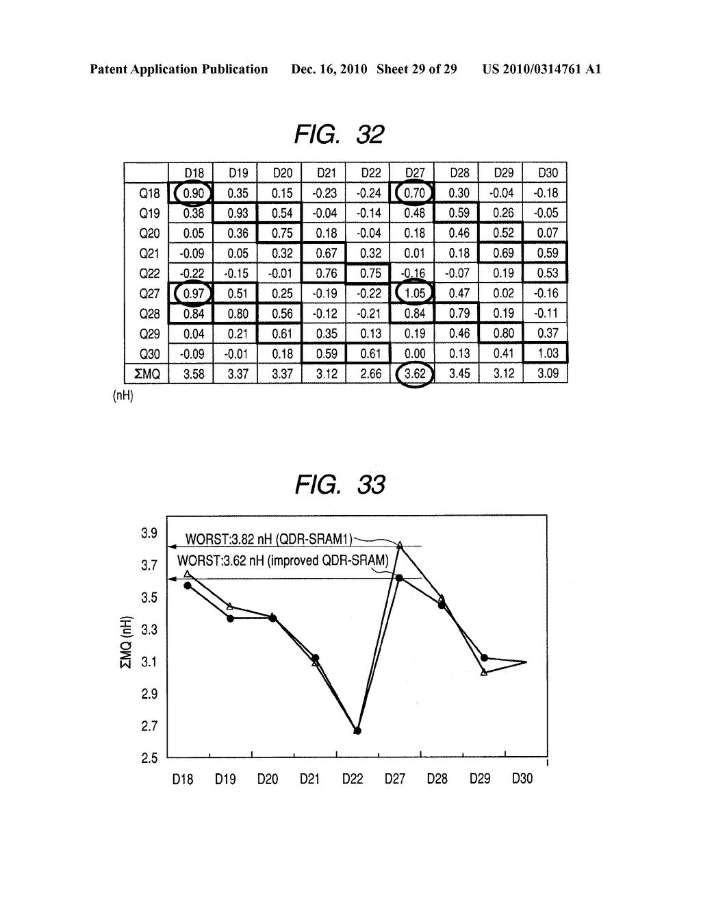 SEMICONDUCTOR DEVICE WITH REDUCED CROSS TALK - diagram, schematic, and image 30