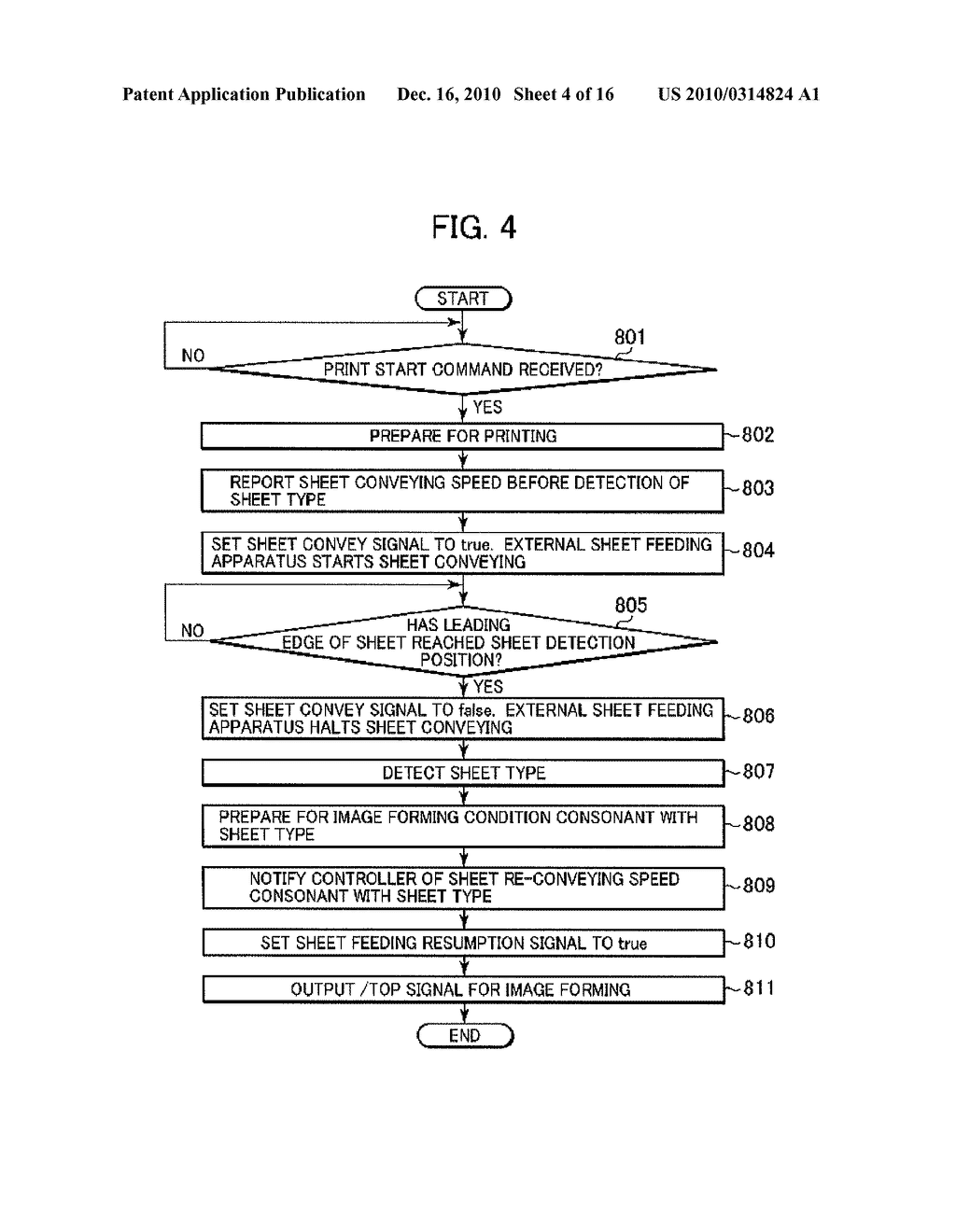 IMAGE FORMING SYSTEM AND CONTROL METHOD THEREFOR, AND CONTROL UNIT FOR IMAGE FORMING APPARATUS - diagram, schematic, and image 05