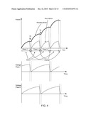 MULTI-ELEMENT, STICK-SLIP PIEZO MOTOR diagram and image