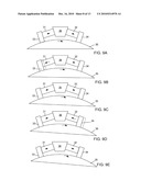 MULTI-ELEMENT, STICK-SLIP PIEZO MOTOR diagram and image
