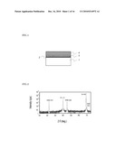 PIEZOELECTRIC THIN FILM ELEMENT AND PIEZOELECTRIC THIN FILM DEVICE INCLUDING THE SAME diagram and image