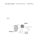 PIEZOELECTRIC THIN FILM ELEMENT AND PIEZOELECTRIC THIN FILM DEVICE INCLUDING THE SAME diagram and image