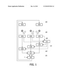 CONSISTENT COLOUR CALIBRATION IN LED-BASED LIGHTING INFRASTRUCTURE diagram and image