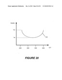 LIGHT EMITTING DEVICES AND SYSTEMS HAVING TUNABLE CHROMATICITY AND METHODS OF TUNING THE CHROMATICITY OF LIGHT EMITTING DEVICES AND SYSTEMS diagram and image