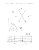 Procedures and Control System to Control a Brushless Electric Motor diagram and image