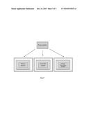 Autonomous Module with Extended Operational Life and Method Fabrication the Same diagram and image