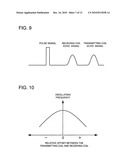 BATTERY CHARGING PAD EMPLOYING MAGNETIC INDUCTION diagram and image