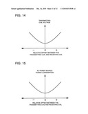 BATTERY CHARGING PAD EMPLOYING MAGNETIC INDUCTION diagram and image