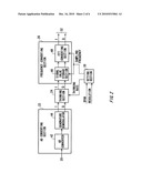 MEASUREMENT APPARATUS AND RECORDING MEDIUM diagram and image