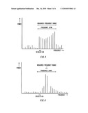 MEASUREMENT APPARATUS AND RECORDING MEDIUM diagram and image