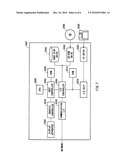 MEASUREMENT APPARATUS AND RECORDING MEDIUM diagram and image