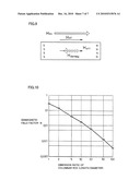 TENSION MEASUREMENT APPARATUS diagram and image