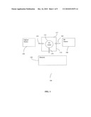 ELECTRONIC SPIN BASED ENHANCEMENT OF MAGNETOMETER SENSITIVITY diagram and image