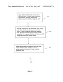 ELECTRONIC SPIN BASED ENHANCEMENT OF MAGNETOMETER SENSITIVITY diagram and image