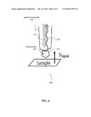 ELECTRONIC SPIN BASED ENHANCEMENT OF MAGNETOMETER SENSITIVITY diagram and image