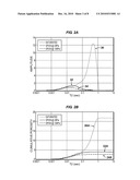 METHOD FOR DETERMINING FORMATION PARTICLE SIZE DISTRIBUTION USING WELL LOGGING MEASUREMENTS diagram and image
