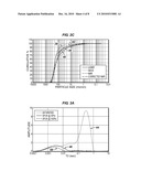 METHOD FOR DETERMINING FORMATION PARTICLE SIZE DISTRIBUTION USING WELL LOGGING MEASUREMENTS diagram and image