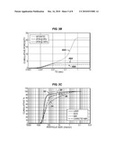 METHOD FOR DETERMINING FORMATION PARTICLE SIZE DISTRIBUTION USING WELL LOGGING MEASUREMENTS diagram and image