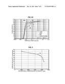 METHOD FOR DETERMINING FORMATION PARTICLE SIZE DISTRIBUTION USING WELL LOGGING MEASUREMENTS diagram and image