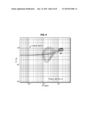 METHOD FOR DETERMINING FORMATION PARTICLE SIZE DISTRIBUTION USING WELL LOGGING MEASUREMENTS diagram and image