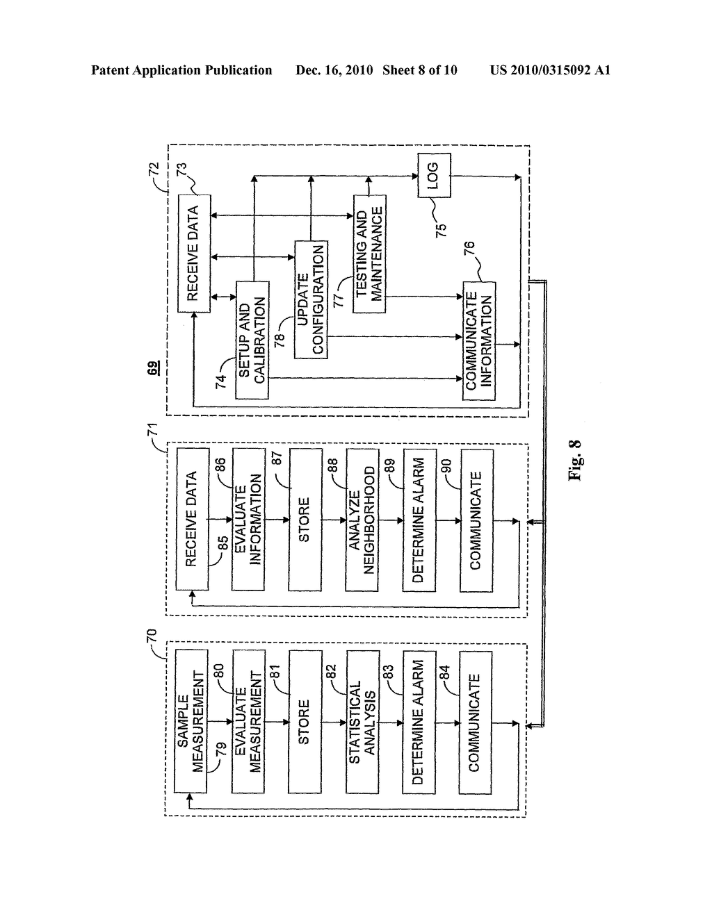 FAULT PREDICTION IN ELECTRONIC TRANSMISSION NETWORKS - diagram, schematic, and image 09