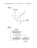 Capacitive occupant detection apparatus diagram and image