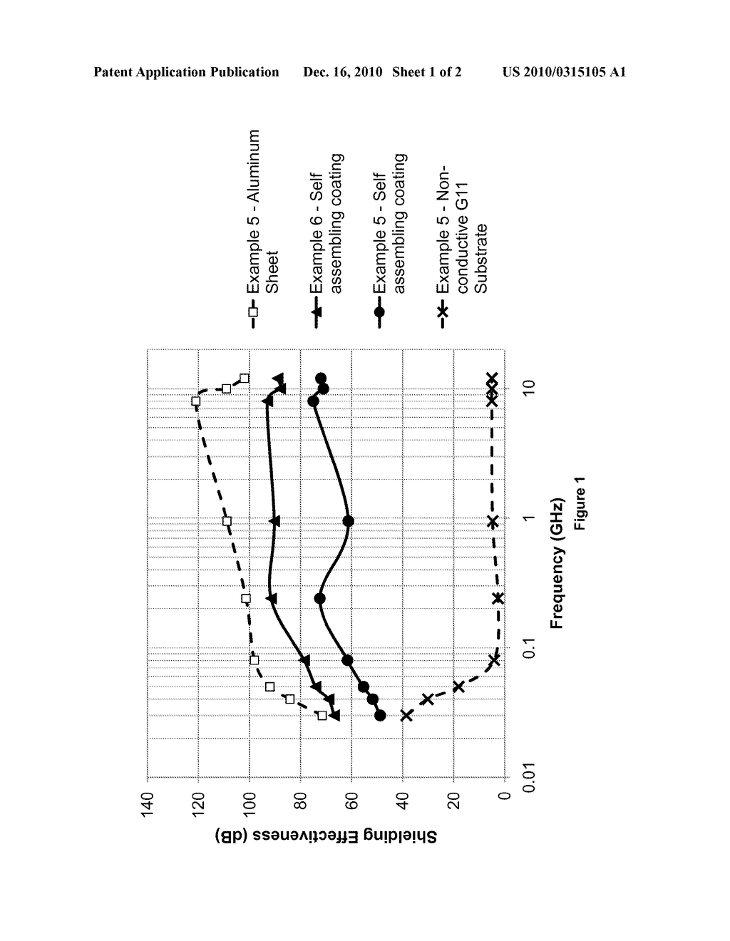 METHOD FOR SHIELDING A SUBSTRATE FROM ELECTROMAGNETIC INTERFERENCE - diagram, schematic, and image 02