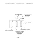 ELECTRODE FOR ELECTROCHEMICAL MEASUREMENT APPARATUS AND ELECTRODE FOR BIOSENSORS diagram and image