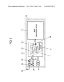 SYNTHESIZER AND RECEPTION DEVICE USING THE SAME diagram and image