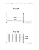 SYNTHESIZER AND RECEPTION DEVICE USING THE SAME diagram and image