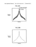 SYNTHESIZER AND RECEPTION DEVICE USING THE SAME diagram and image