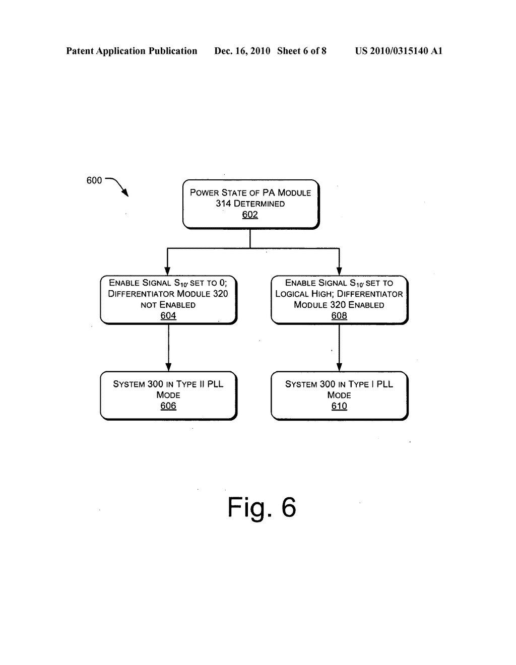 Compensation Of Phase Lock Loop (PLL) Phase Distribution Caused By Power Amplifier Ramping - diagram, schematic, and image 07