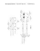 HIGH-SPEED SOURCE-SYNCHRONOUS SIGNALING diagram and image