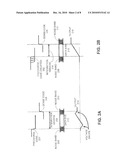 HIGH-SPEED SOURCE-SYNCHRONOUS SIGNALING diagram and image