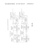 HIGH-SPEED SOURCE-SYNCHRONOUS SIGNALING diagram and image