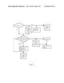 High-speed data compared latch with auto-adjustment of offset diagram and image