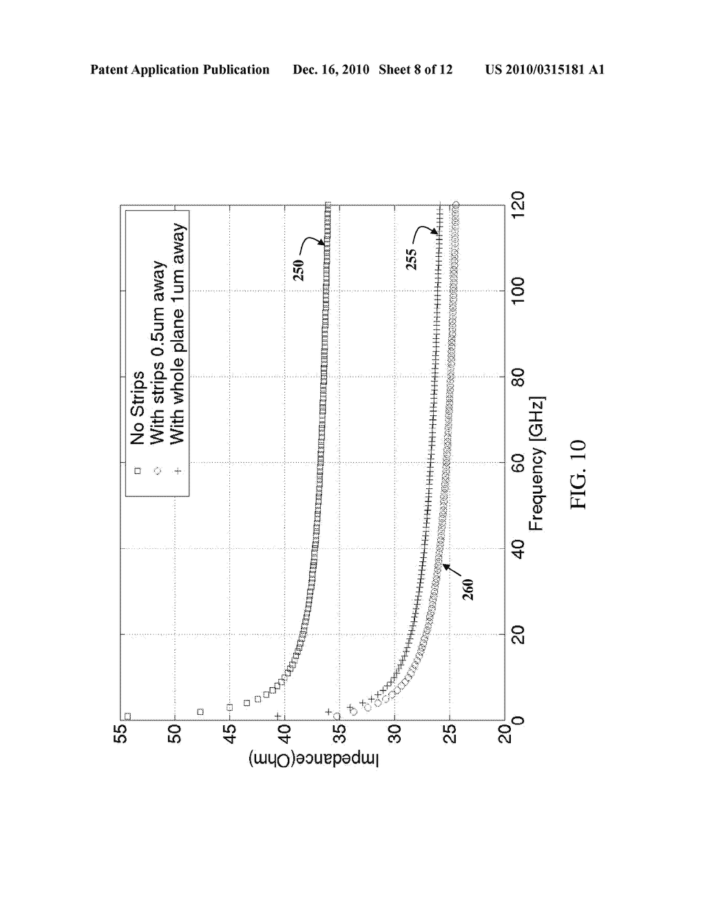 VERTICAL COPLANAR WAVEGUIDE WITH TUNABLE CHARACTERISTIC IMPEDANCE DESIGN STRUCTURE AND METHOD OF FABRICATING THE SAME - diagram, schematic, and image 09