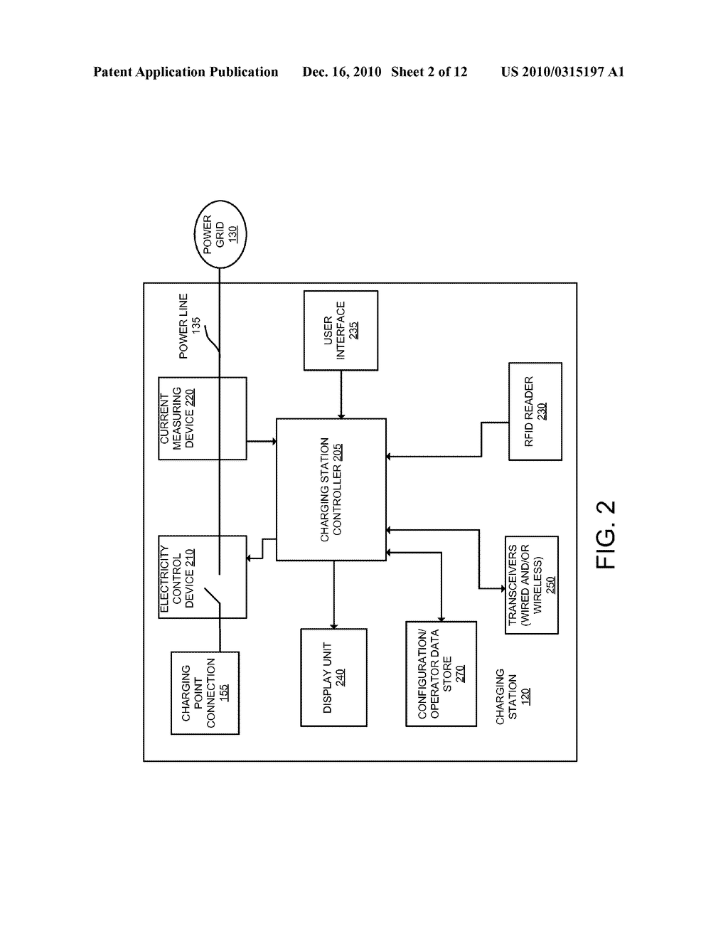 AUTHORIZATION IN A NETWORKED ELECTRIC VEHICLE CHARGING SYSTEM - diagram, schematic, and image 03