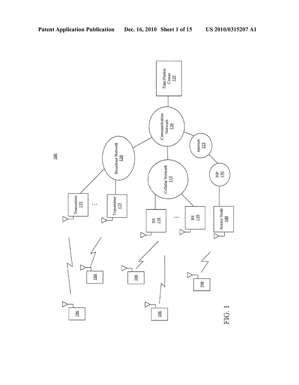 SENSOR NETWORK MANAGEMENT - diagram, schematic, and image 02