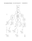 SENSOR NETWORK MANAGEMENT diagram and image