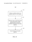 SENSOR NETWORK MANAGEMENT diagram and image