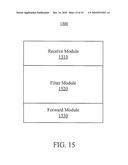 SENSOR NETWORK MANAGEMENT diagram and image