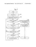 ELEVATOR CALL REGISTRATION SYSTEM AND ELEVATOR CALL REGISTRATION PROCESSING DEVICE diagram and image